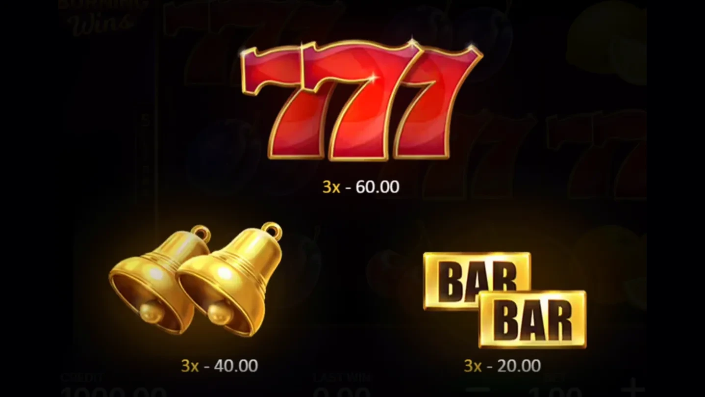 Burning Wins classic 5 lines Pay Table top tier: 777 at 60, Bells at 40, BAR at 20 per line at BET 1.00