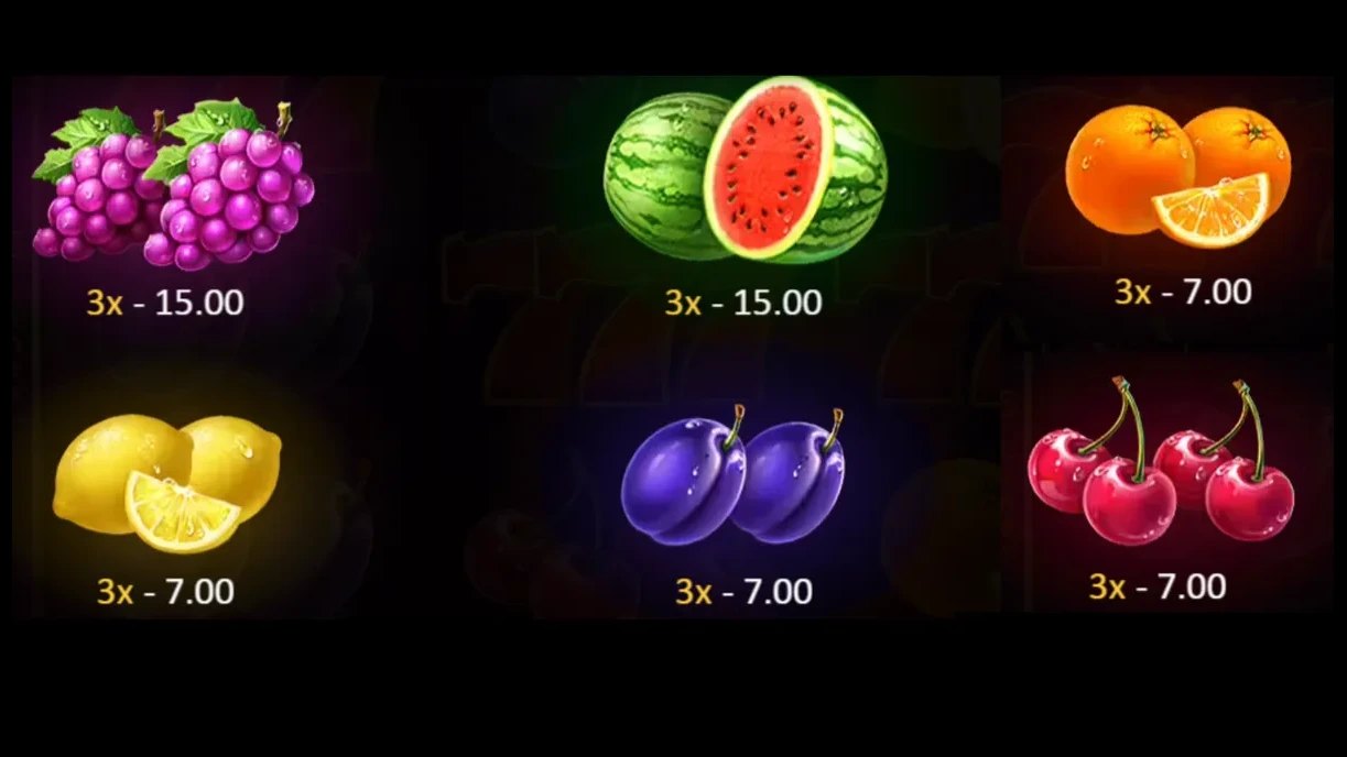 Burning Wins classic 5 lines Pay Table lower tier: Grapes and Watermelon at 15, Orange, Lemon, Plum, Cherry at 7 per line